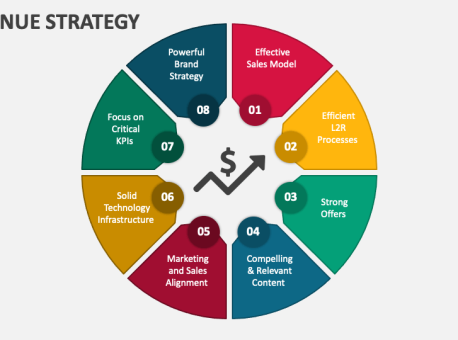 revenue-strategy-slide1